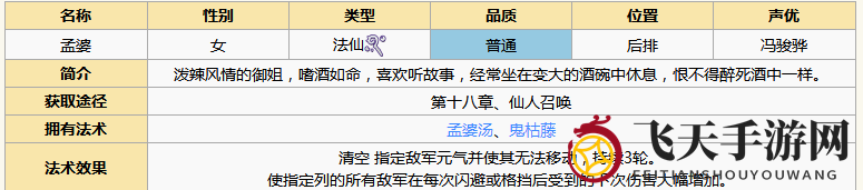 《元气封神》孟婆图鉴揭秘