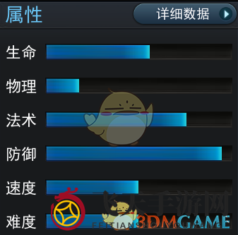 《乱斗西游2》英雄黄眉老佛资料介绍