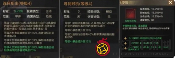 《亮剑》赵刚培养攻略介绍