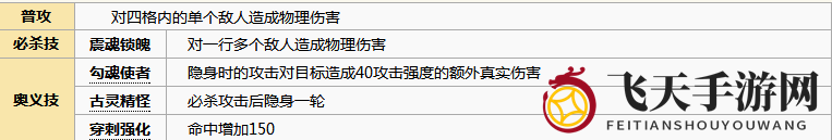 《元气封神》黑白无常图鉴揭秘