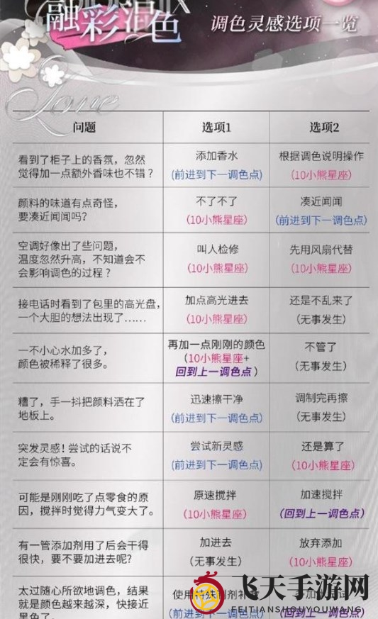 《光与夜之恋》调色灵感答案解析