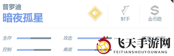 《决胜巅峰》普罗迪角色介绍一览