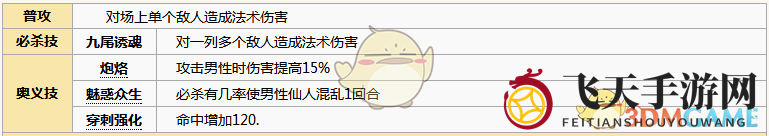 《元气封神》妲己画像详览