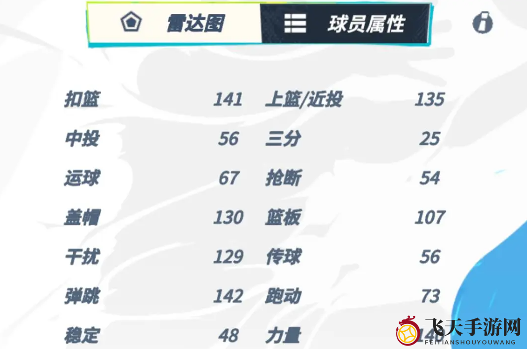 《全明星街球派对》锡安属性剖析