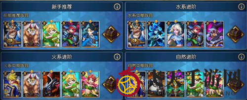 《光之守望》阵容搭配秘籍展示