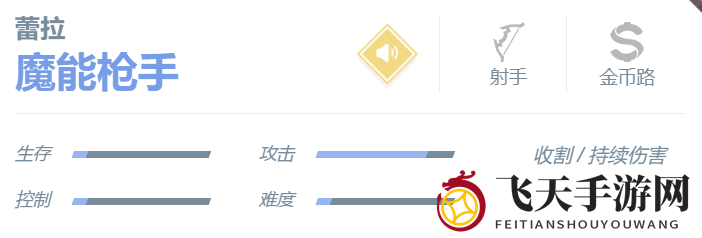 《决胜巅峰》蕾拉角色定位全景