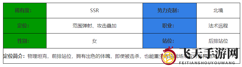 《决胜之心》凛冬巫女角色介绍