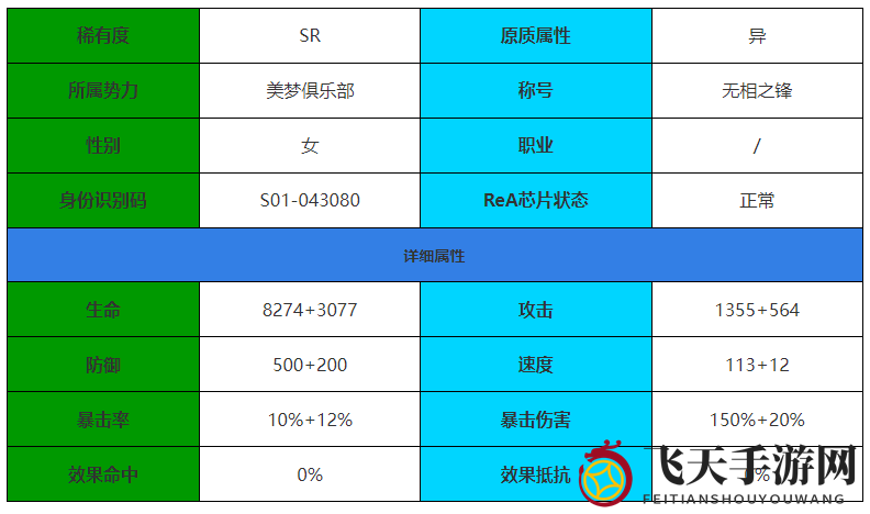 《伊瑟·重启日》胧角色介绍