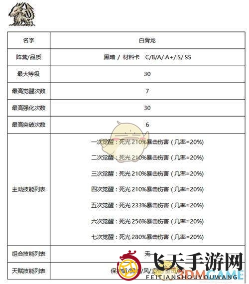 《佣兵地下城》暗黑系佣兵技能属性大全