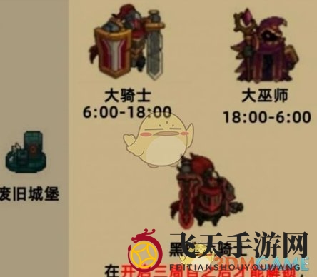 《元气骑士前传》大巫师刷新位置介绍一览