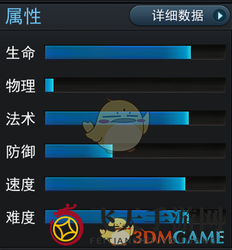 《乱斗西游2》英雄弥勒佛图鉴介绍