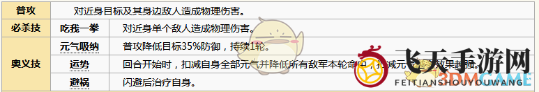 《元气封神》姜子牙女图鉴详览