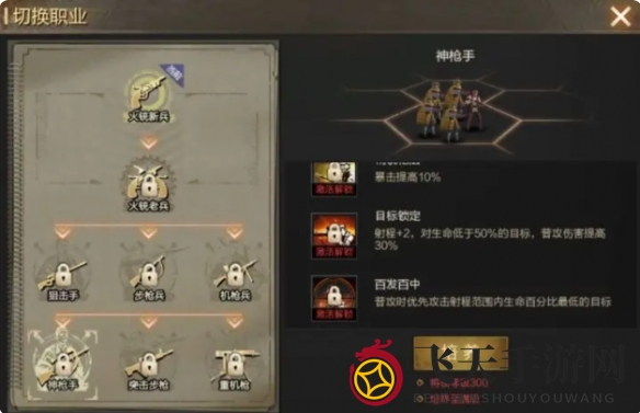 《亮剑》赵刚培养攻略介绍