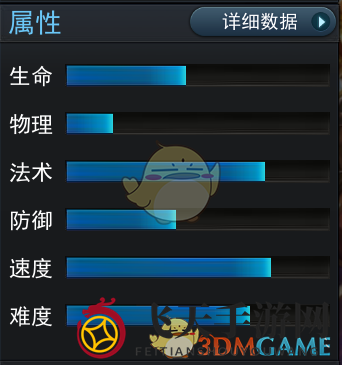 《乱斗西游2》英雄持国天王资料介绍