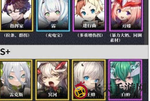 《交错战线》最强战队一览