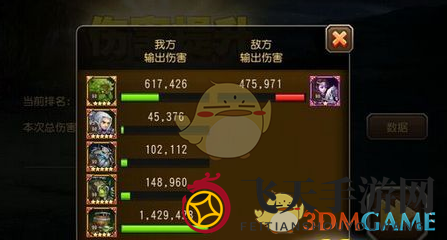 《刀塔传奇》230W输出秘籍：无畏骑士挑战，构建超凡阵容攻略