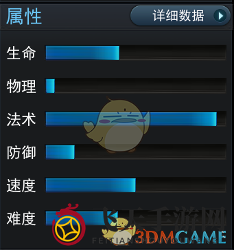 《乱斗西游2》英雄福星图鉴介绍
