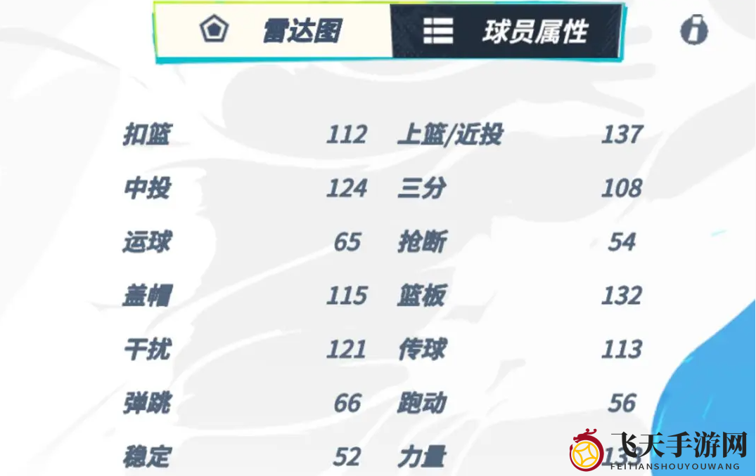 《全明星街球派对》约基奇介绍一览