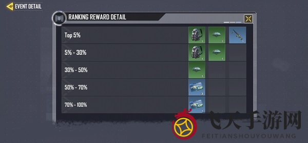 《使命召唤手游》集id标签得武器皮肤活动介绍