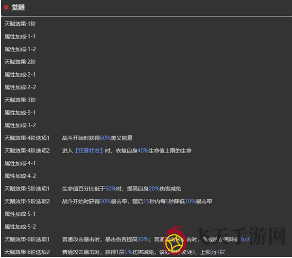 《依露希尔：星晓》希丝蕾特角色介绍一览