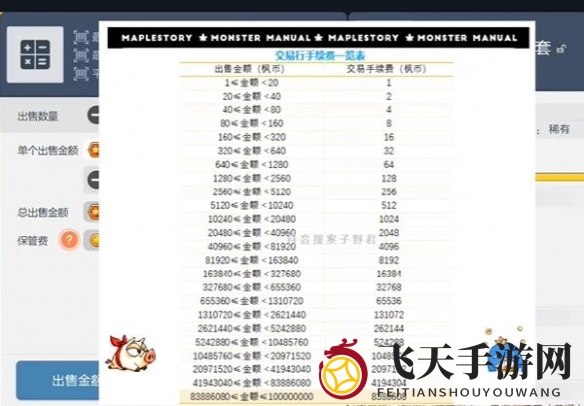 《冒险岛枫之传说》交易系统详细介绍