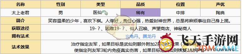 《元气封神》太上老君图鉴详解