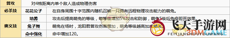 《元气封神》龙阳君图鉴解析