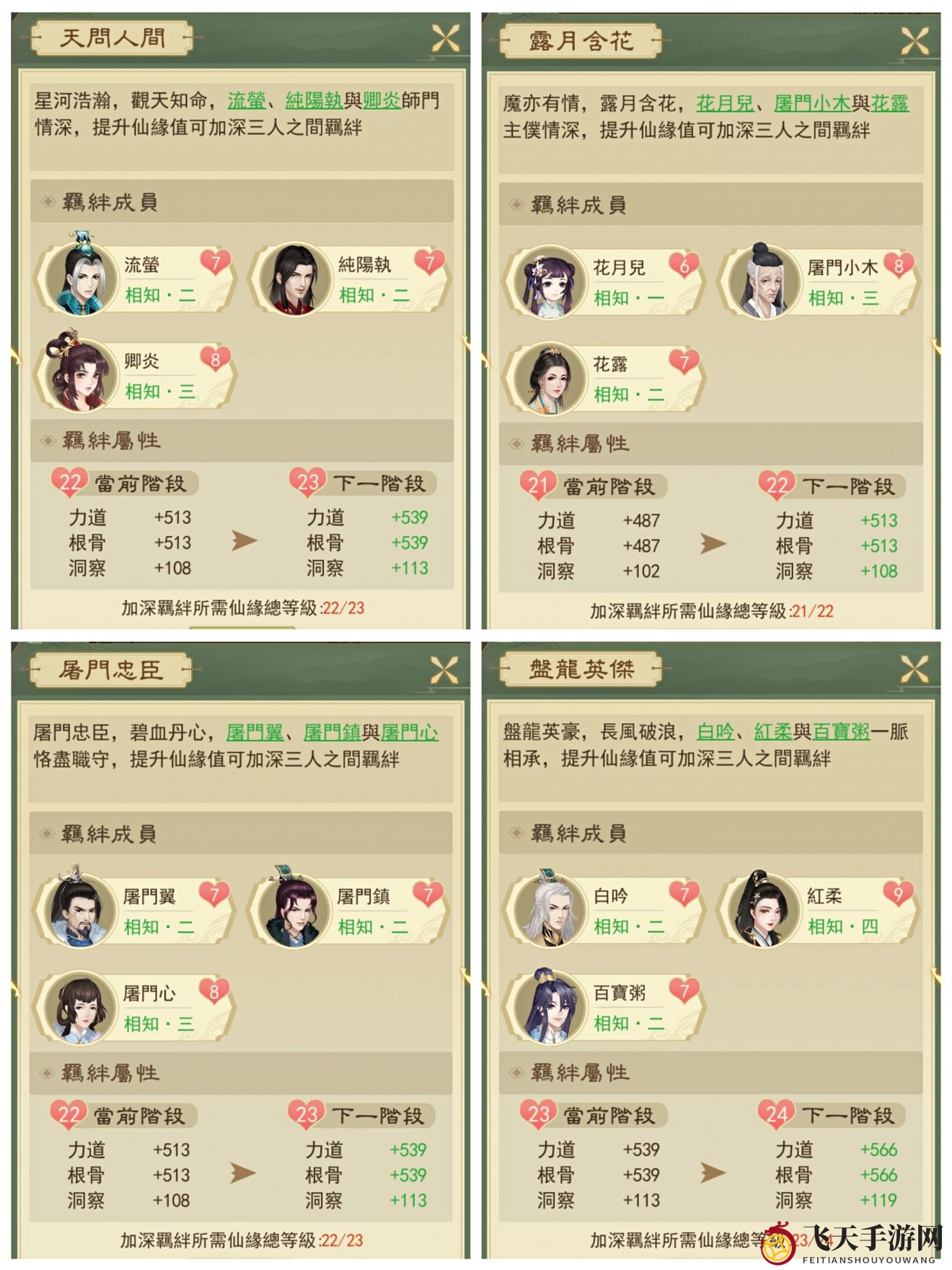 《云端问仙》仙缘属性羁绊效果介绍