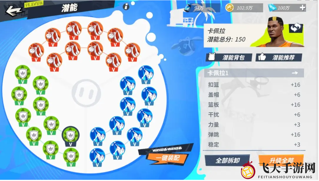 《全明星街球派对》卡佩拉培养推荐一览