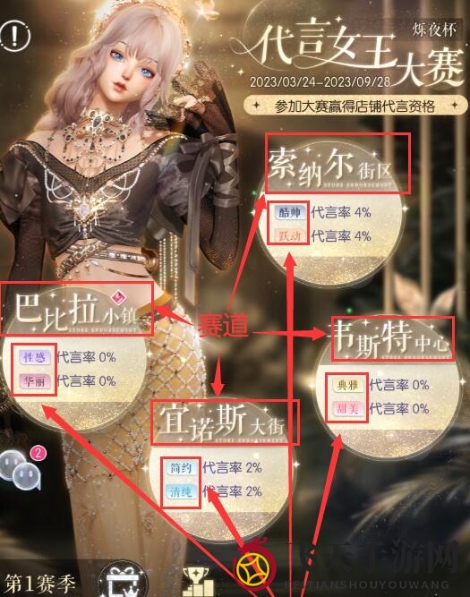 《以闪亮之名》六星套装获取途径