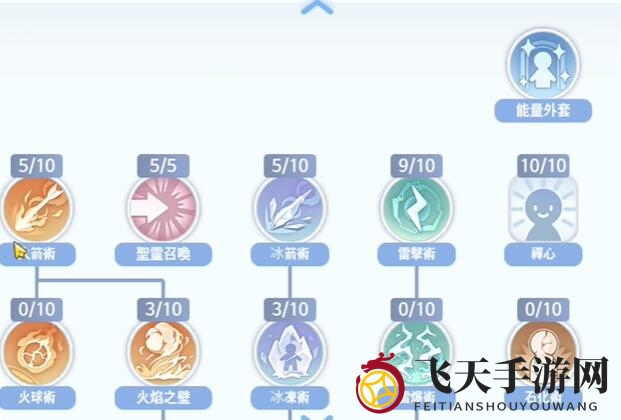 《仙境传说：爱如初见》法师技能加点攻略