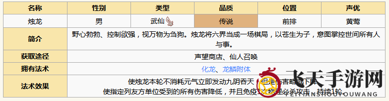 《元气封神》烛龙角色解析