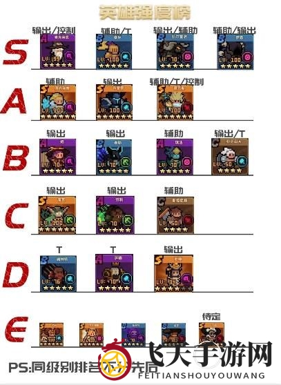 《使命先锋》英雄实力与战斗节奏详览