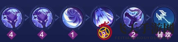 《决胜巅峰》翀角色介绍一览