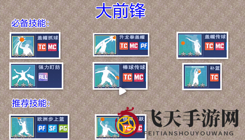 《全民大灌篮》大前锋技能搭配推荐