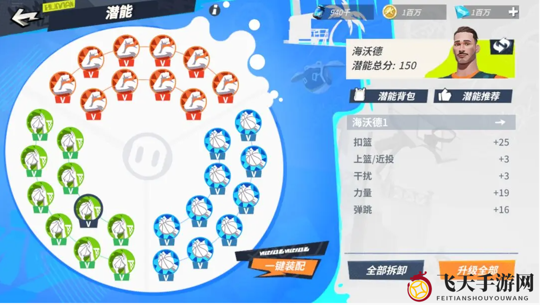 《全明星街球派对》海沃德潜能推荐一览