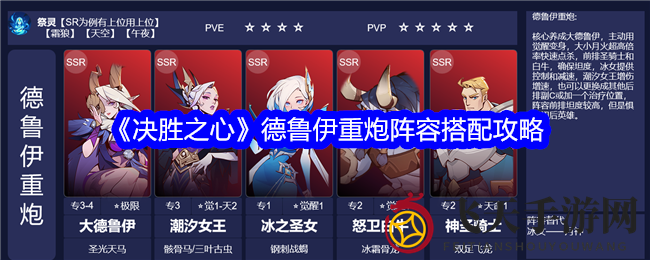 《决胜之心》德鲁伊重炮战队：无敌阵容揭秘，战力飙升攻略分享