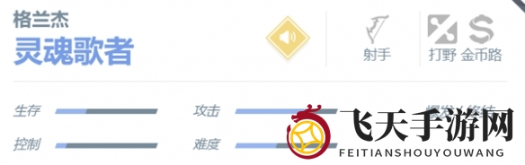 《决胜巅峰》格兰杰角色玩法介绍