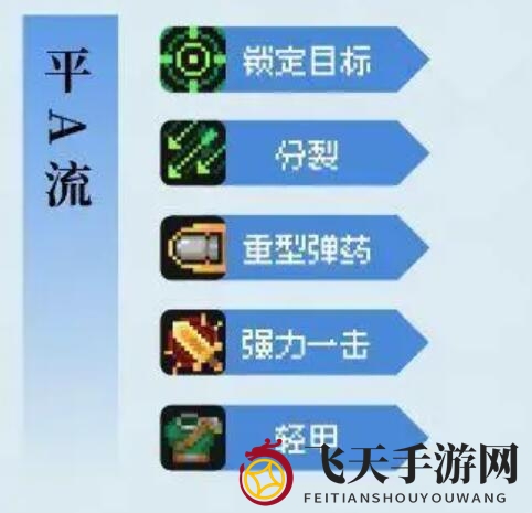 《元气骑士前传》堡垒攻略