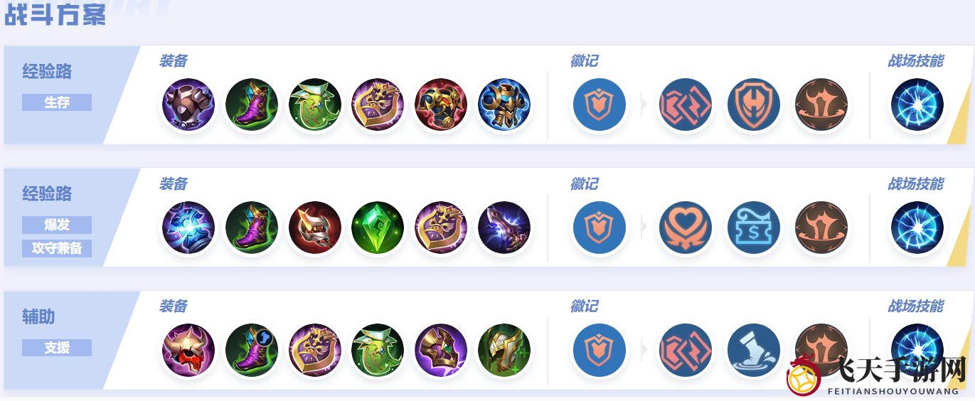 《决胜巅峰》迦多铎卡伽角色介绍一览