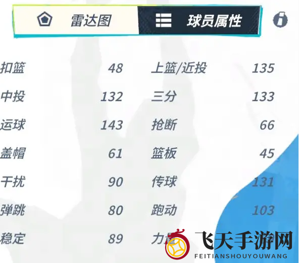 《全明星街球派对》哈登介绍一览