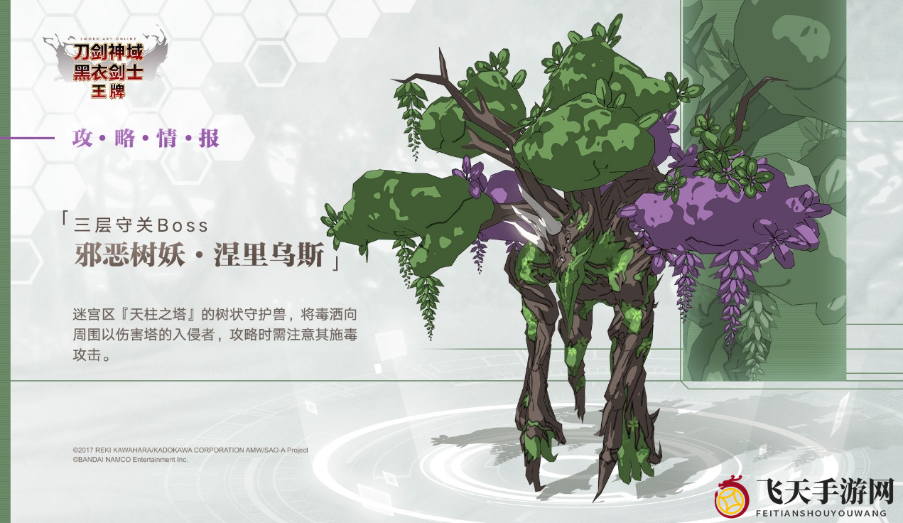 《刀剑神域》惊险探险，第三层BOSS涅里乌斯挑战攻略全解析