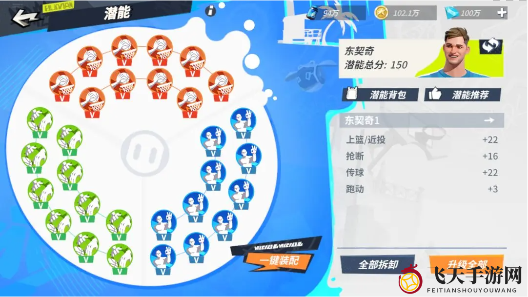 《全明星街球派对》东契奇潜能推荐一览