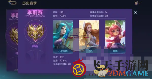 《决胜巅峰》新手英雄推荐