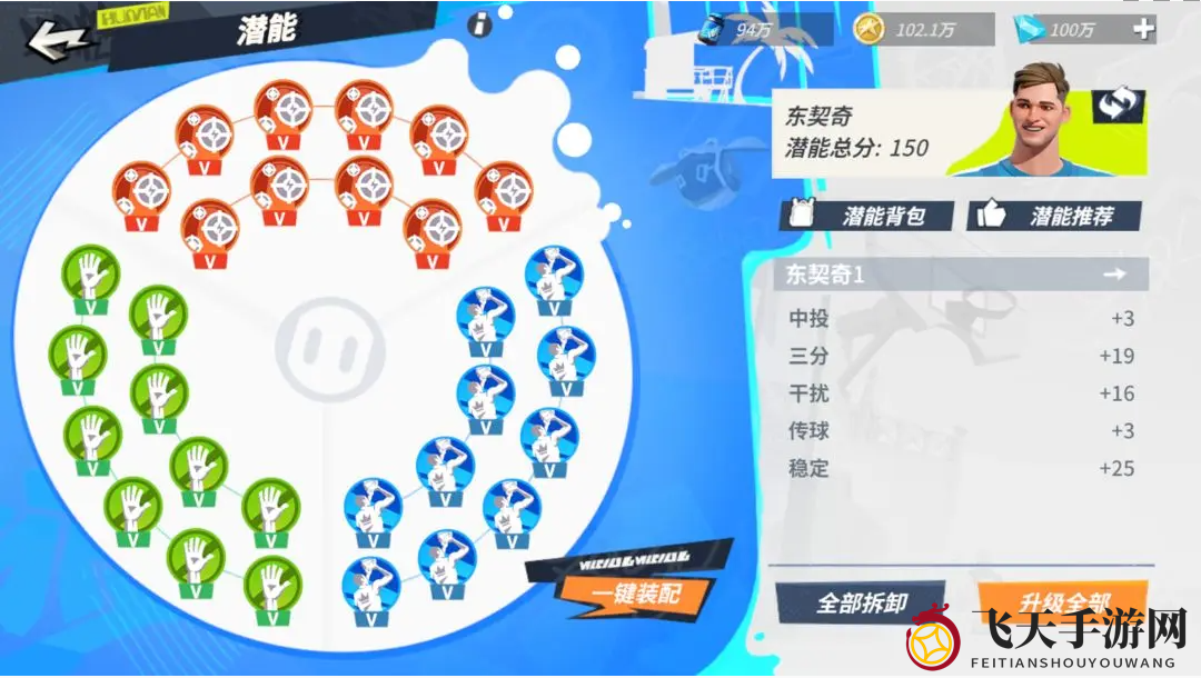 《全明星街球派对》东契奇潜能推荐一览