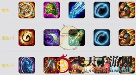 《刀塔传奇》奥丁之子装备选择攻略