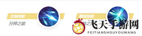 《决胜巅峰》弥亚角色介绍一览