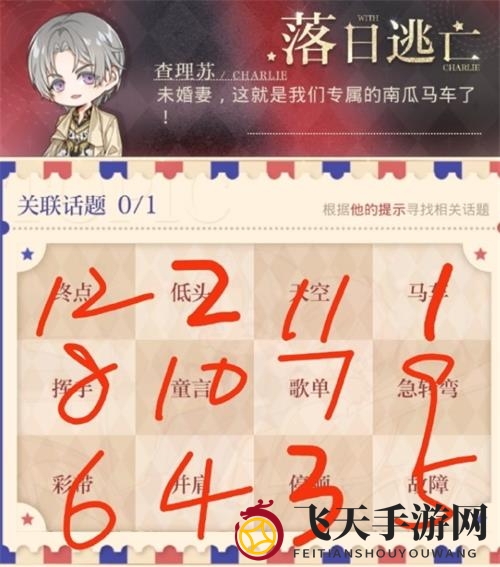 《光与夜之恋》澄澈遐想话题二落日逃亡攻略