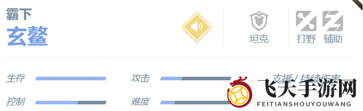 《决战巅峰》霸下角色介绍一览