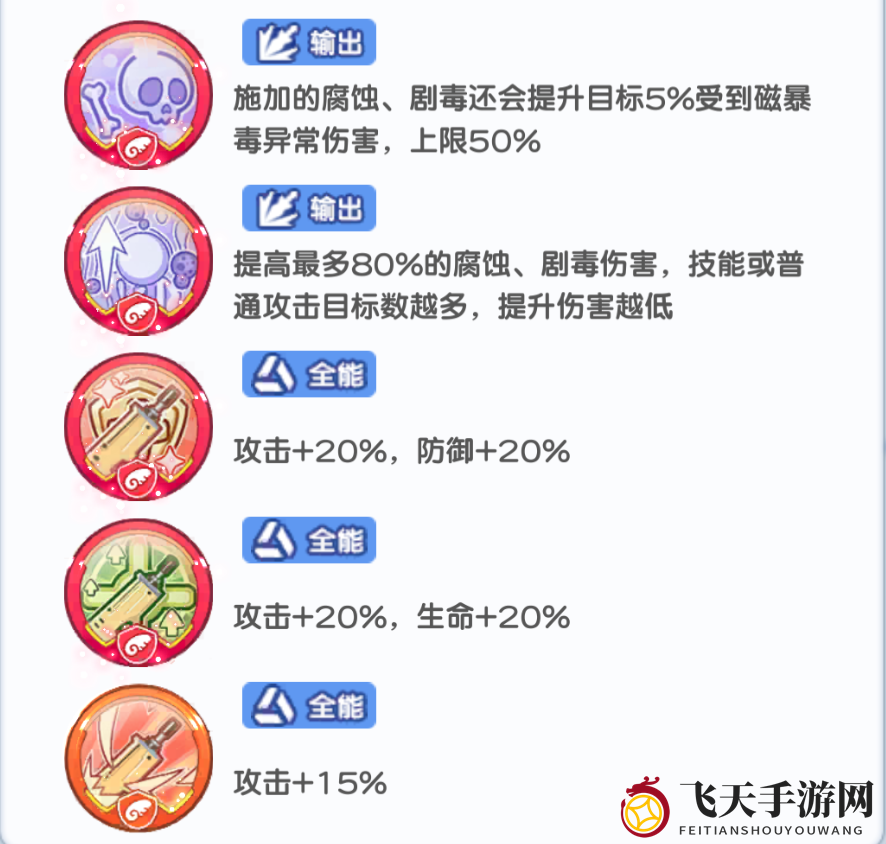 《冒险小分队》蓝宝石印记选择推荐